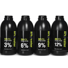 Load image into Gallery viewer, ONC Developer / Desarrollador